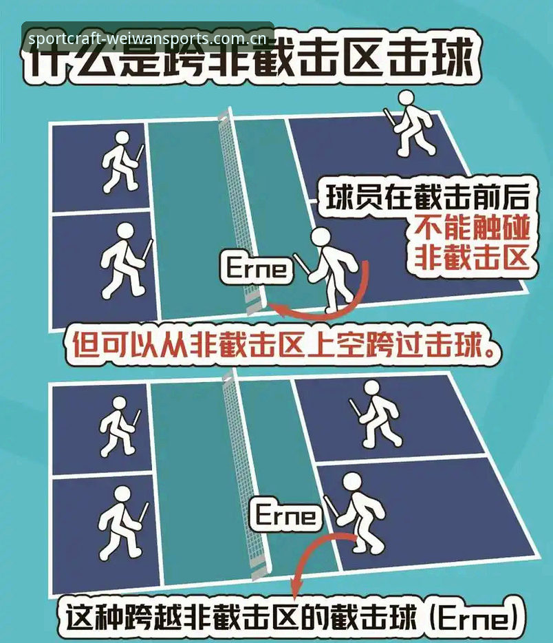 揭秘微玩体育赛事入口：竞技玩家的实战通关指南