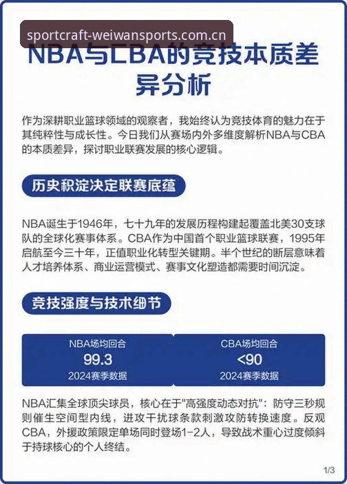 微玩体育专业竞技 vs 普通观赛：哪个更适合体育迷的深度体验？全面对比分析